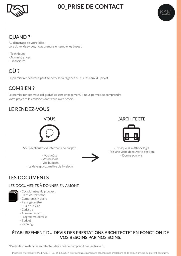 Les étapes de votre projet : zoom sur la prise de contact